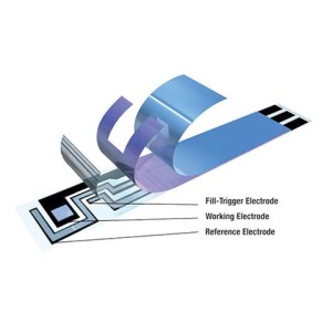 FreeStyle Optium Test Strip Anatomy (Small)