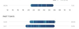 Fitbit Normal Sleep Setting